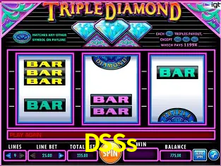 Seasonal Promotions DSSs